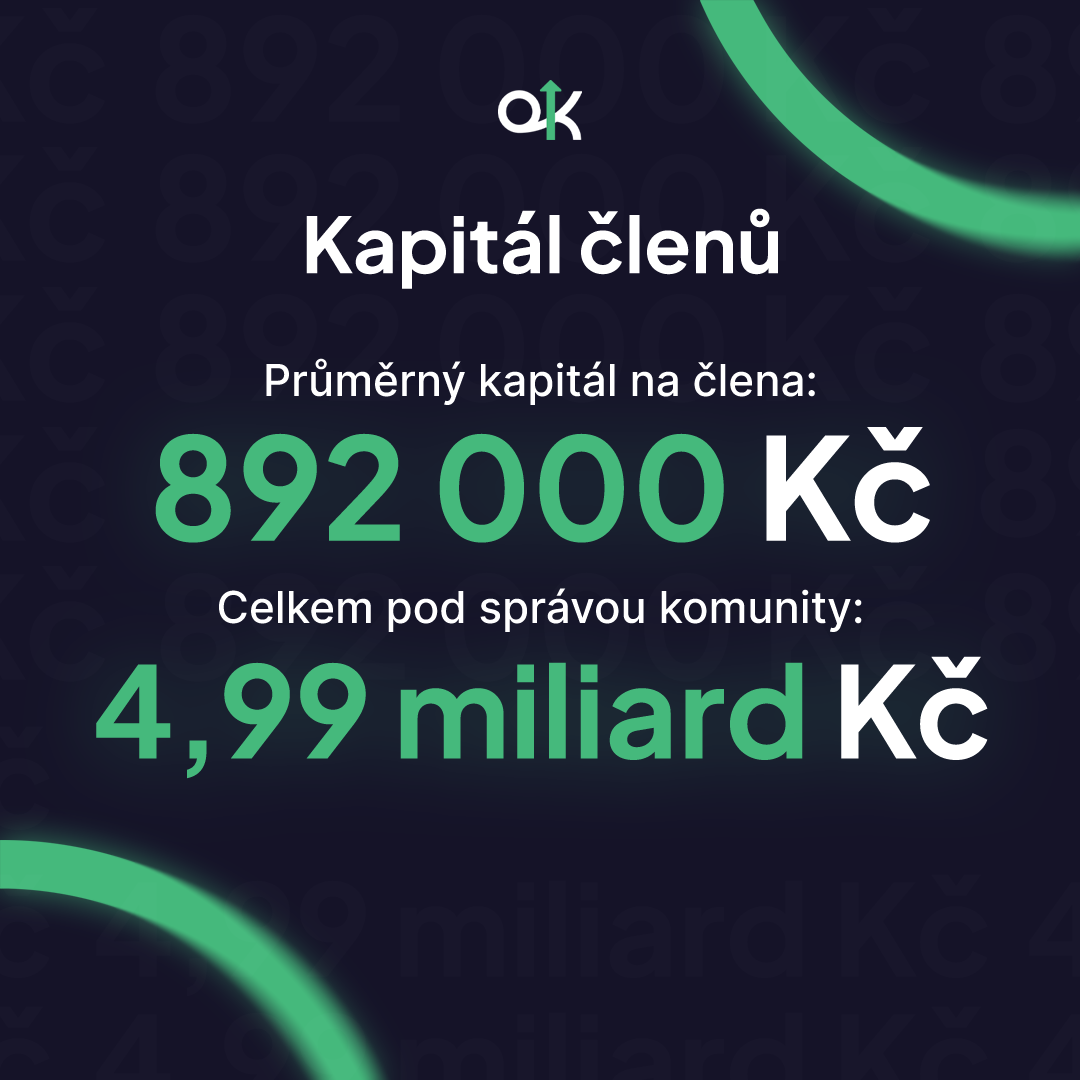 OK Akademie – 6 let výsledky, statistika 5